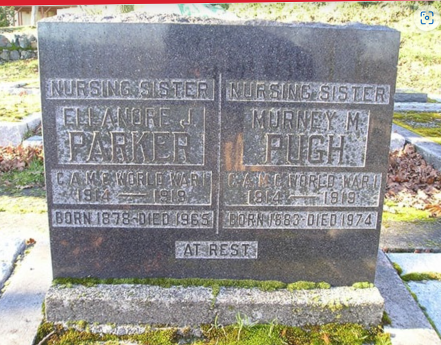 Stories from a Churchyard